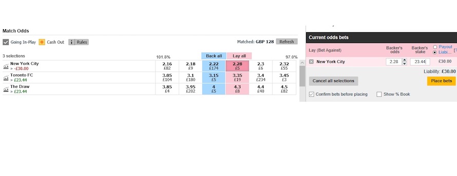 Matched Betting: Laying New York FC to win at odds of 2.28 on Betfair Exchange